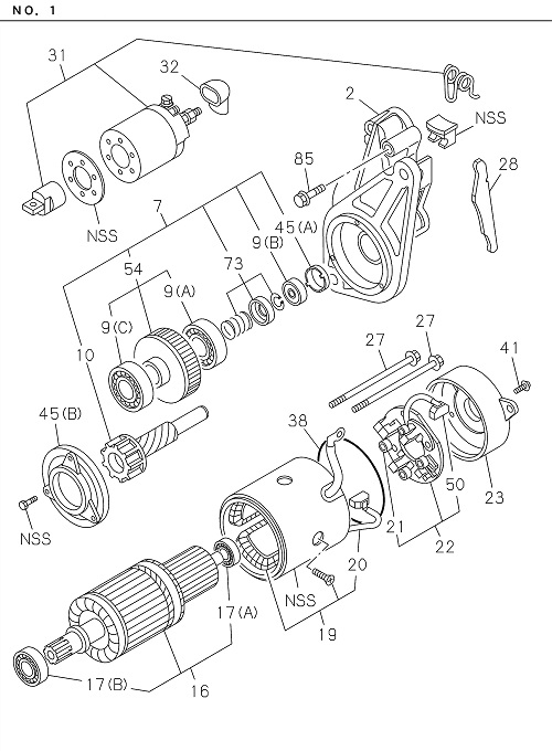 Partial Engine